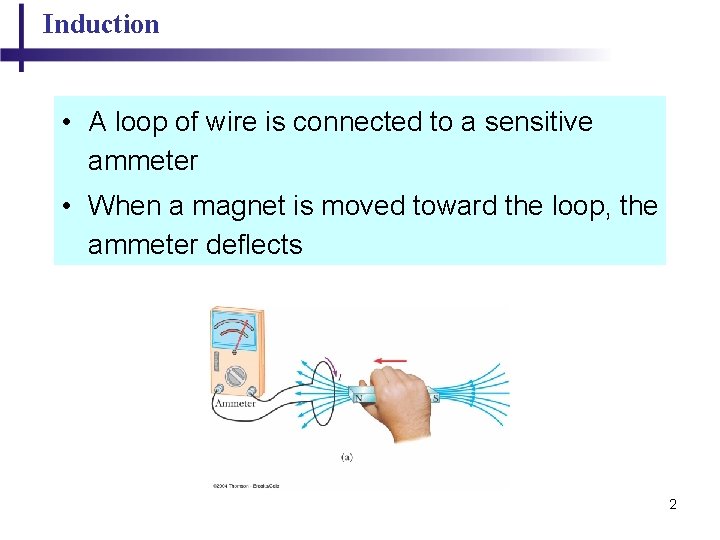 Induction • A loop of wire is connected to a sensitive ammeter • When