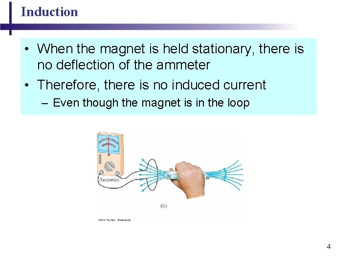 Induction • When the magnet is held stationary, there is no deflection of the