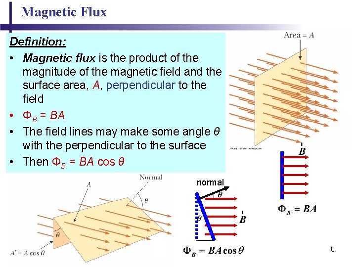 Magnetic Flux Definition: • Magnetic flux is the product of the magnitude of the