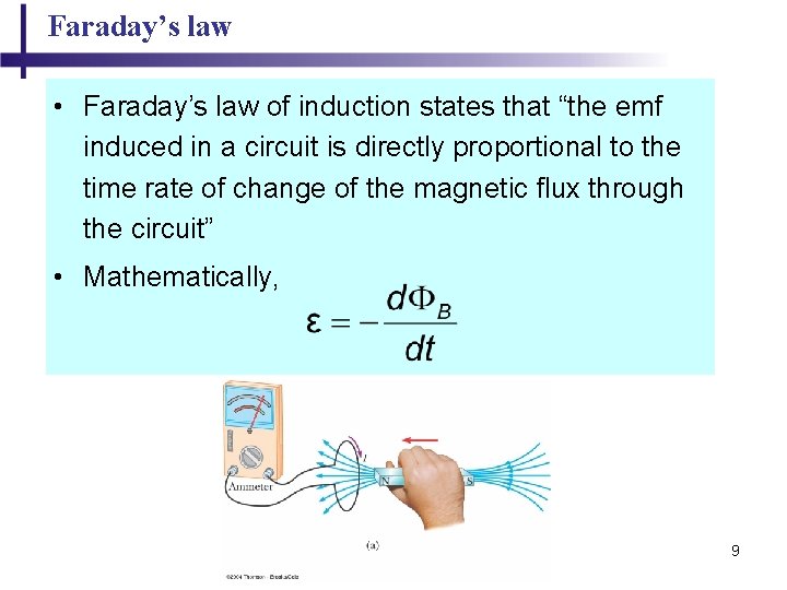 Faraday’s law • Faraday’s law of induction states that “the emf induced in a