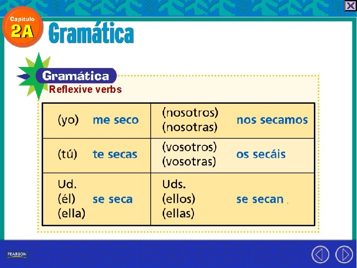 Reflexive verbs 