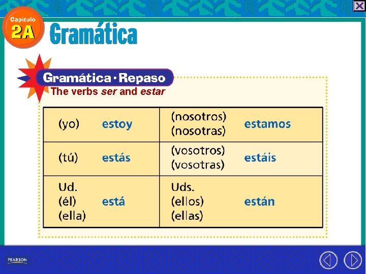 The verbs ser and estar 