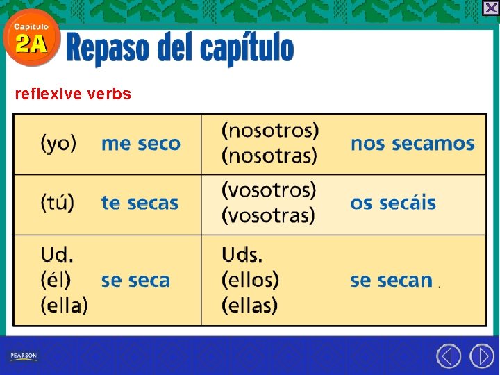reflexive verbs 
