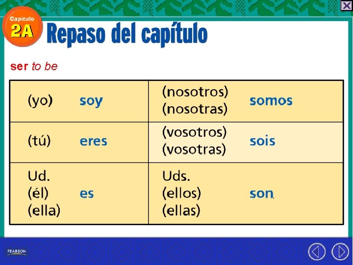ser to be 