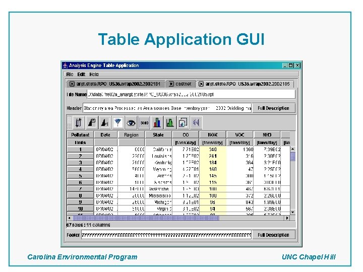 Table Application GUI Carolina Environmental Program UNC Chapel Hill Table Application GUI Carolina Environmental Program UNC Chapel Hill
