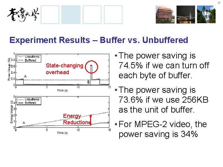 17 Experiment Results – Buffer vs. Unbuffered State-changing overhead Energy Reduction • The power