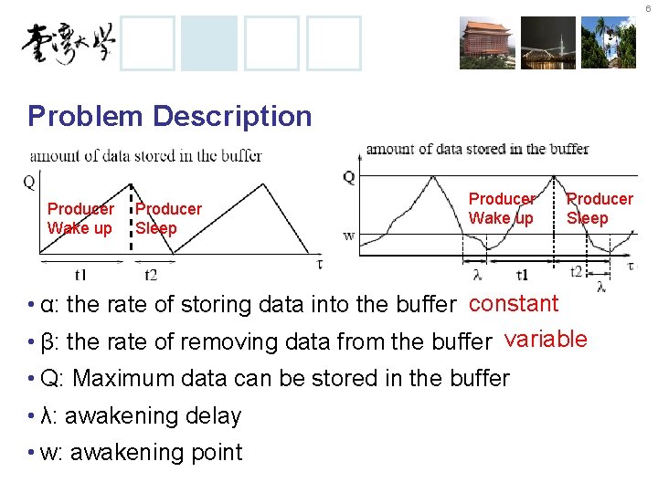 6 Problem Description Producer Wake up Producer Sleep • α: the rate of storing