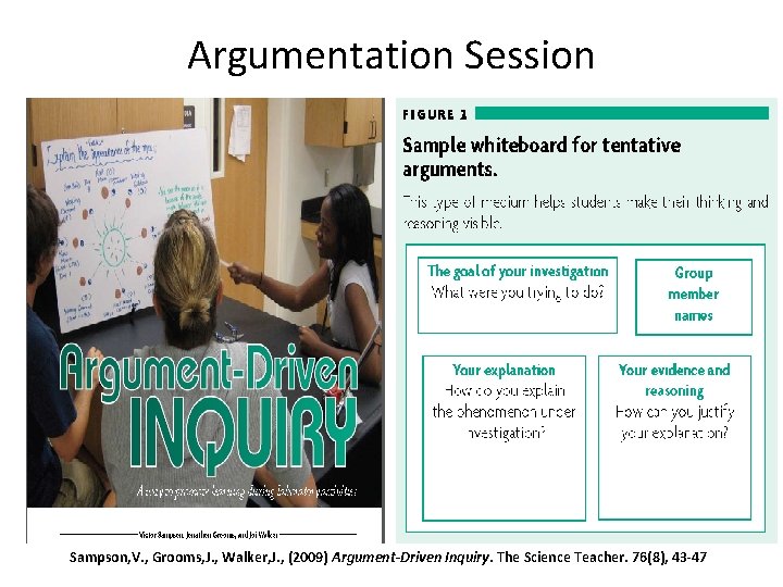 Argumentation Session Sampson, V. , Grooms, J. , Walker, J. , (2009) Argument-Driven Inquiry.
