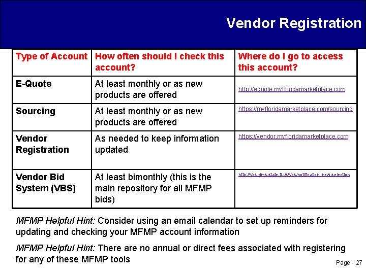 Vendor Registration Type of Account How often should I check this account? Where do