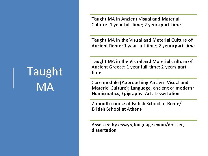 Taught MA in Ancient Visual and Material Culture: 1 year full-time; 2 years part-time