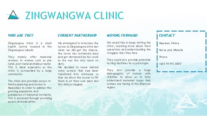 ZINGWA CLINIC WHO ARE THEY CURRENT PARTNERSHIP MOVING FORWARD CONTACT Zingwa clinic is a