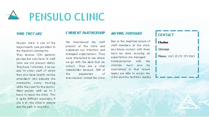 PENSULO CLINIC WHO THEY ARE CURRENT PARTNERSHIP MOVING FORWARD Pensulo clinic is one of