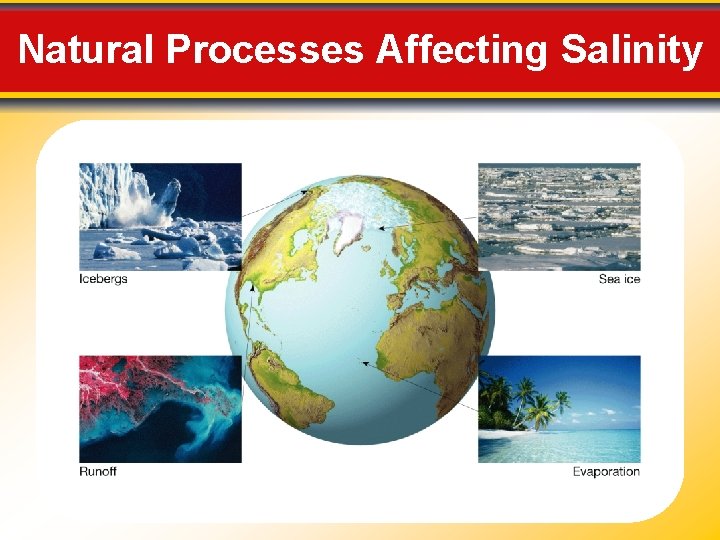 Natural Processes Affecting Salinity 