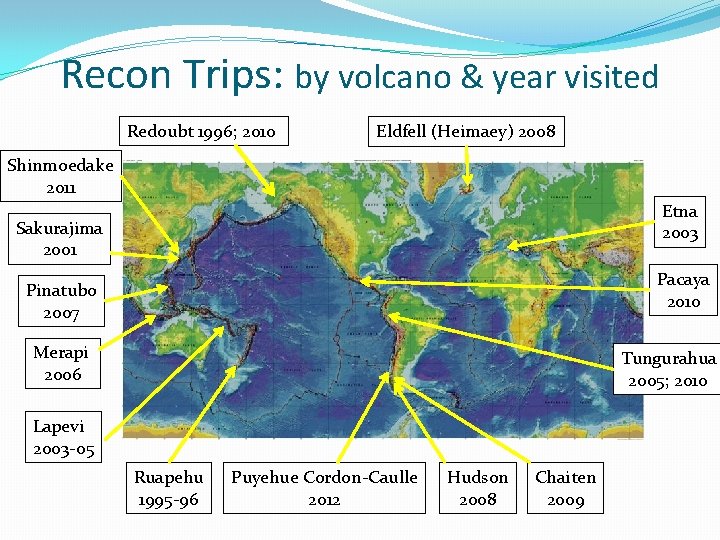 Recon Trips: by volcano & year visited Redoubt 1996; 2010 Eldfell (Heimaey) 2008 Shinmoedake