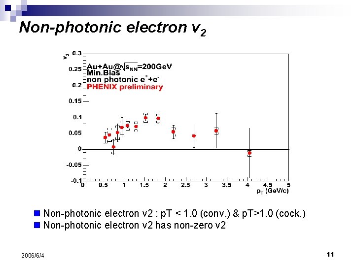 Non-photonic electron v 2 n Non-photonic electron v 2 : p. T < 1.