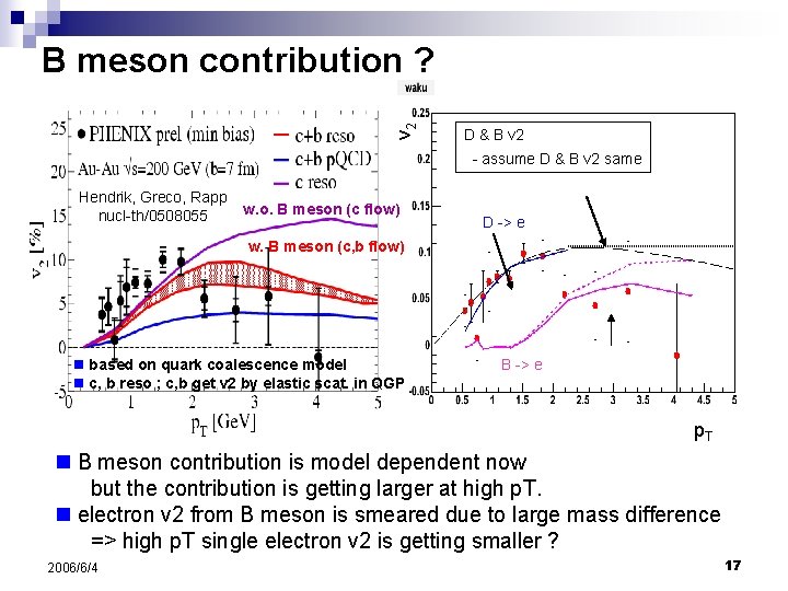 v 2 B meson contribution ? D & B v 2 - assume D