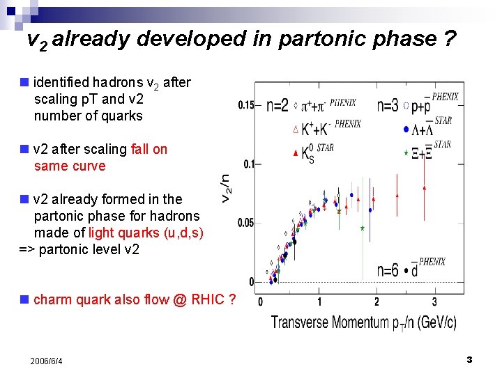 v 2 already developed in partonic phase ? n identified hadrons v 2 after