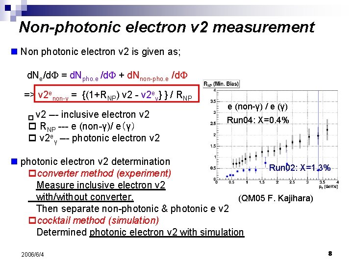 Non-photonic electron v 2 measurement n Non photonic electron v 2 is given as;