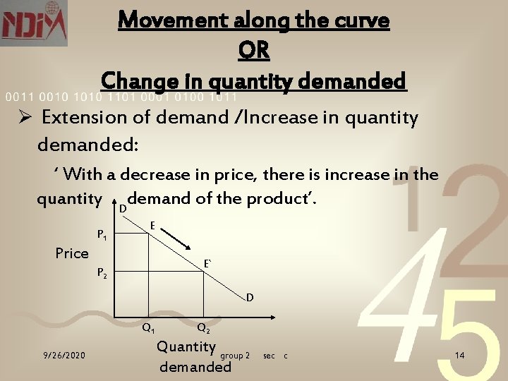 Movement along the curve OR Change in quantity demanded Ø Extension of demand /Increase