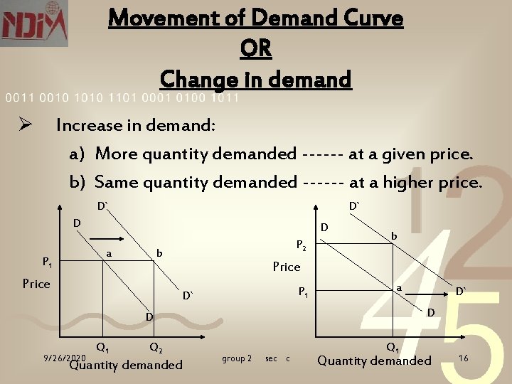 Movement of Demand Curve OR Change in demand Ø Increase in demand: a) More