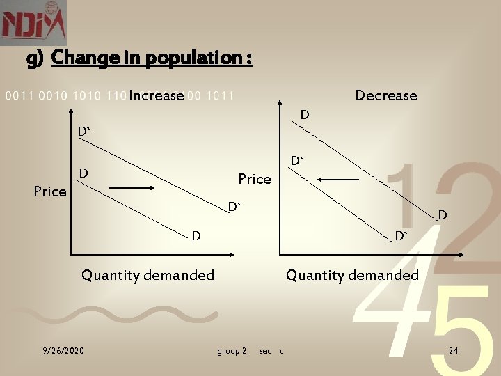 g) Change in population : Increase Decrease D D` D` D Price D` D