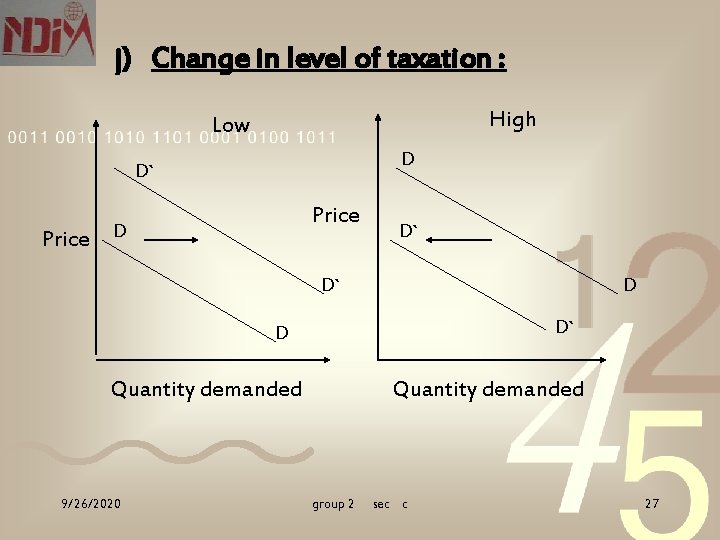 j) Change in level of taxation : High Low D D` Price D D`