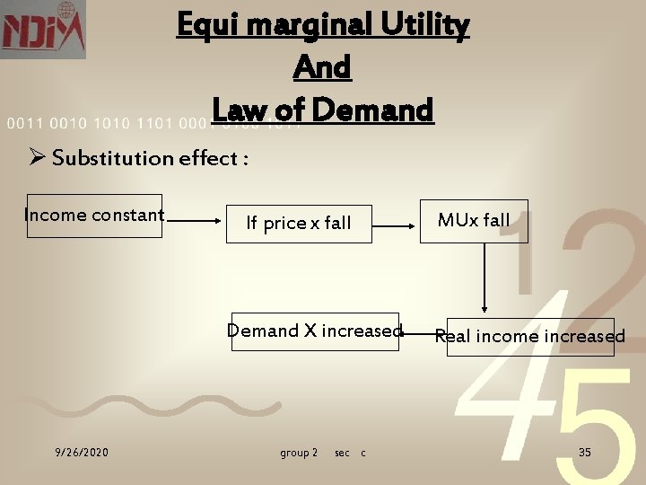Equi marginal Utility And Law of Demand Ø Substitution effect : Income constant If