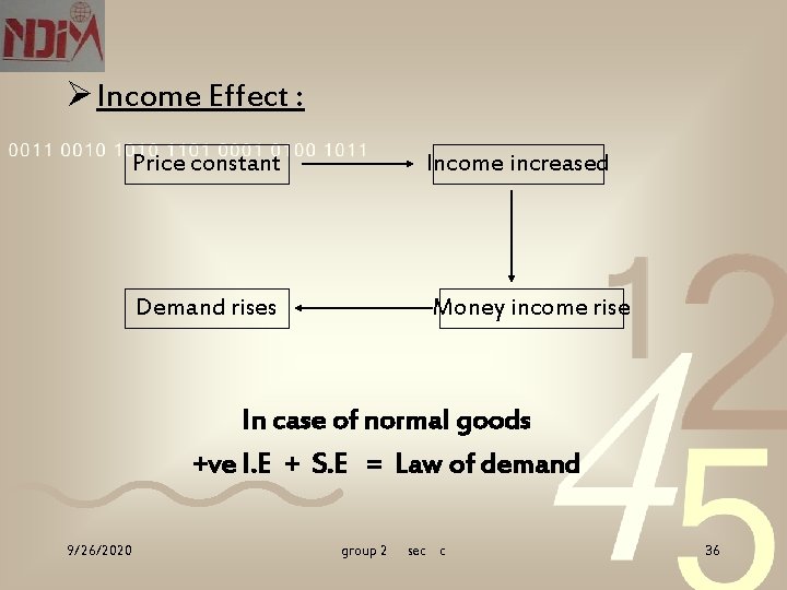Ø Income Effect : Price constant Income increased Demand rises Money income rise In