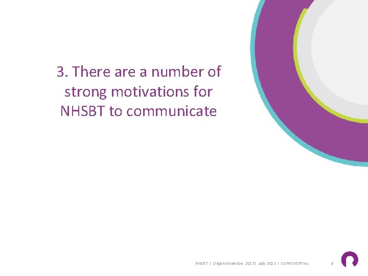 NHSBT Organ Donation 2013 research Prepared by Optimisa