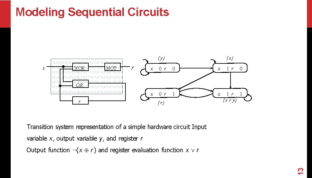 Modeling Sequential Circuits { y} x XOR NOT y { x} x 0 r Modeling Sequential Circuits { y} x XOR NOT y { x} x 0 r