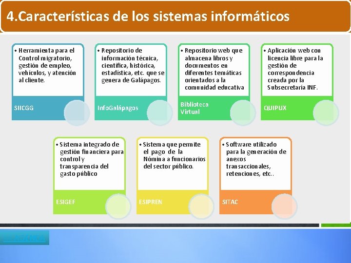4. Características de los sistemas informáticos • Herramienta para el Control migratorio, gestión de 4. Características de los sistemas informáticos • Herramienta para el Control migratorio, gestión de