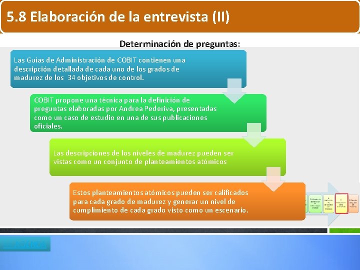 5. 8 Elaboración de la entrevista (II) Determinación de preguntas: Las Guías de Administración 5. 8 Elaboración de la entrevista (II) Determinación de preguntas: Las Guías de Administración