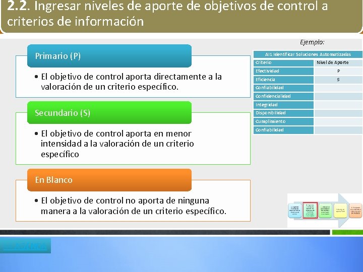 2. 2. Ingresar niveles de aporte de objetivos de control a criterios de información 2. 2. Ingresar niveles de aporte de objetivos de control a criterios de información