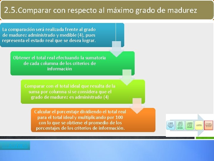 2. 5. Comparar con respecto al máximo grado de madurez La comparación será realizada 2. 5. Comparar con respecto al máximo grado de madurez La comparación será realizada