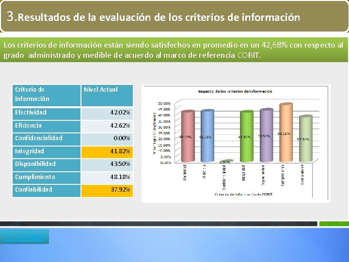 3. Resultados de la evaluación de los criterios de información Los criterios de información 3. Resultados de la evaluación de los criterios de información Los criterios de información