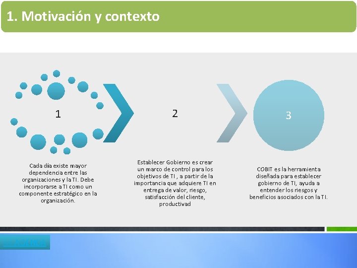 1. Motivación y contexto 1 2 3 Cada día existe mayor dependencia entre las 1. Motivación y contexto 1 2 3 Cada día existe mayor dependencia entre las