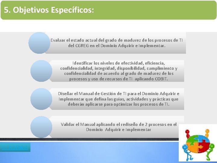 5. Objetivos Específicos: Evaluar el estado actual del grado de madurez de los procesos 5. Objetivos Específicos: Evaluar el estado actual del grado de madurez de los procesos