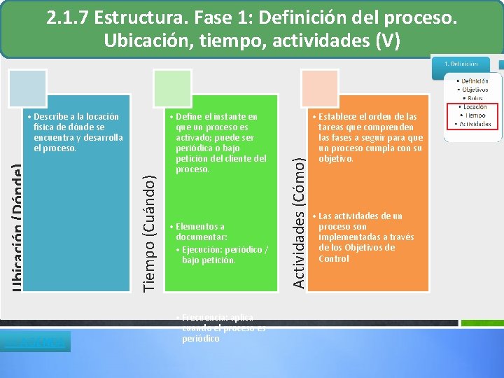 << AGENDA Tiempo (Cuándo) Ubicación (Dónde) • Describe a la locación física de dónde << AGENDA Tiempo (Cuándo) Ubicación (Dónde) • Describe a la locación física de dónde