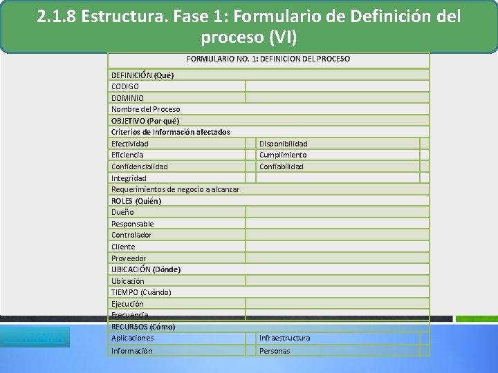 2. 1. 8 Estructura. Fase 1: Formulario de Definición del proceso (VI) FORMULARIO NO. 2. 1. 8 Estructura. Fase 1: Formulario de Definición del proceso (VI) FORMULARIO NO.