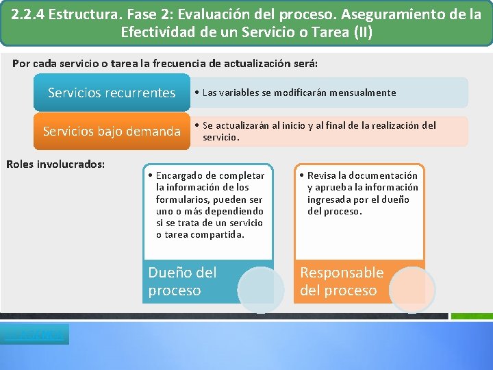 2. 2. 4 Estructura. Fase 2: Evaluación del proceso. Aseguramiento de la Efectividad de 2. 2. 4 Estructura. Fase 2: Evaluación del proceso. Aseguramiento de la Efectividad de