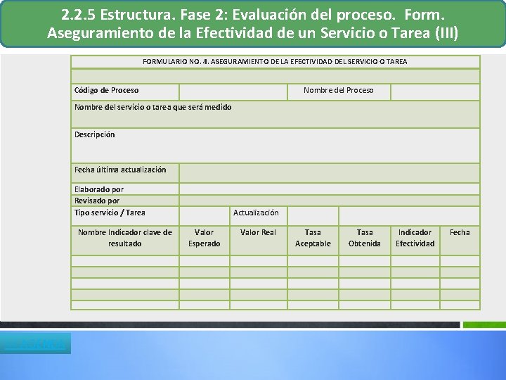 2. 2. 5 Estructura. Fase 2: Evaluación del proceso. Form. Aseguramiento de la Efectividad 2. 2. 5 Estructura. Fase 2: Evaluación del proceso. Form. Aseguramiento de la Efectividad