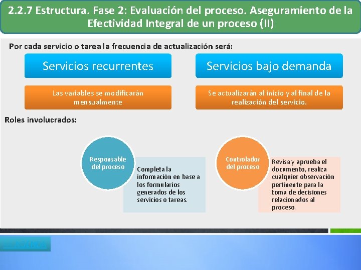 2. 2. 7 Estructura. Fase 2: Evaluación del proceso. Aseguramiento de la Efectividad Integral 2. 2. 7 Estructura. Fase 2: Evaluación del proceso. Aseguramiento de la Efectividad Integral