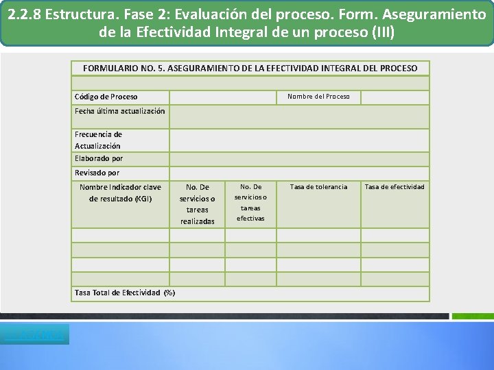 2. 2. 8 Estructura. Fase 2: Evaluación del proceso. Form. Aseguramiento de la Efectividad 2. 2. 8 Estructura. Fase 2: Evaluación del proceso. Form. Aseguramiento de la Efectividad