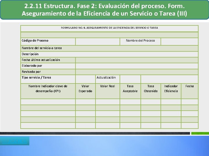 2. 2. 11 Estructura. Fase 2: Evaluación del proceso. Form. Aseguramiento de la Eficiencia 2. 2. 11 Estructura. Fase 2: Evaluación del proceso. Form. Aseguramiento de la Eficiencia