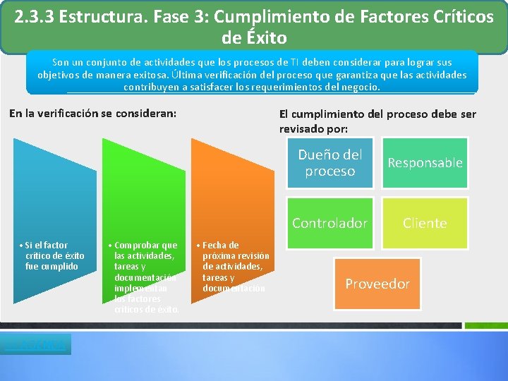 2. 3. 3 Estructura. Fase 3: Cumplimiento de Factores Críticos de Éxito Son un 2. 3. 3 Estructura. Fase 3: Cumplimiento de Factores Críticos de Éxito Son un