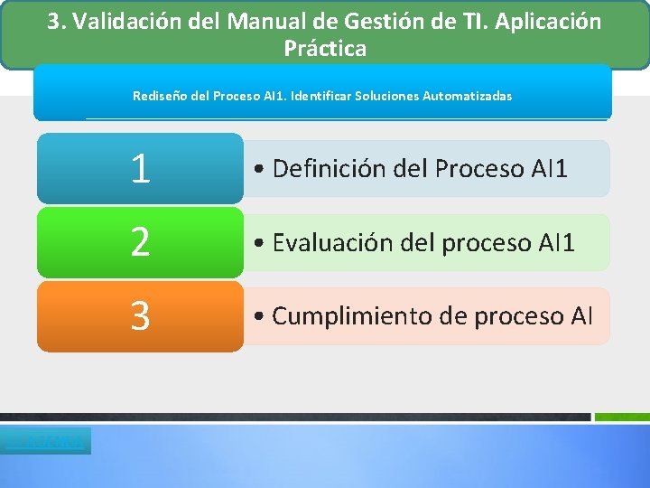 3. Validación del Manual de Gestión de TI. Aplicación Práctica Rediseño del Proceso AI 3. Validación del Manual de Gestión de TI. Aplicación Práctica Rediseño del Proceso AI