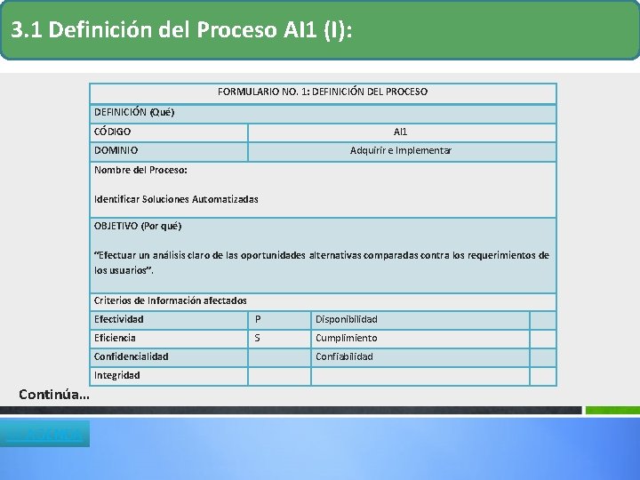 3. 1 Definición del Proceso AI 1 (I): FORMULARIO NO. 1: DEFINICIÓN DEL PROCESO 3. 1 Definición del Proceso AI 1 (I): FORMULARIO NO. 1: DEFINICIÓN DEL PROCESO