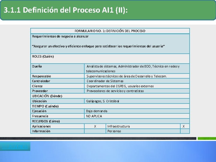 3. 1. 1 Definición del Proceso AI 1 (II): FORMULARIO NO. 1: DEFINICIÓN DEL 3. 1. 1 Definición del Proceso AI 1 (II): FORMULARIO NO. 1: DEFINICIÓN DEL