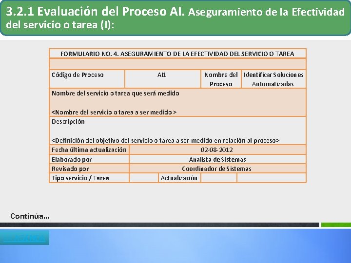 3. 2. 1 Evaluación del Proceso AI. Aseguramiento de la Efectividad del servicio o 3. 2. 1 Evaluación del Proceso AI. Aseguramiento de la Efectividad del servicio o