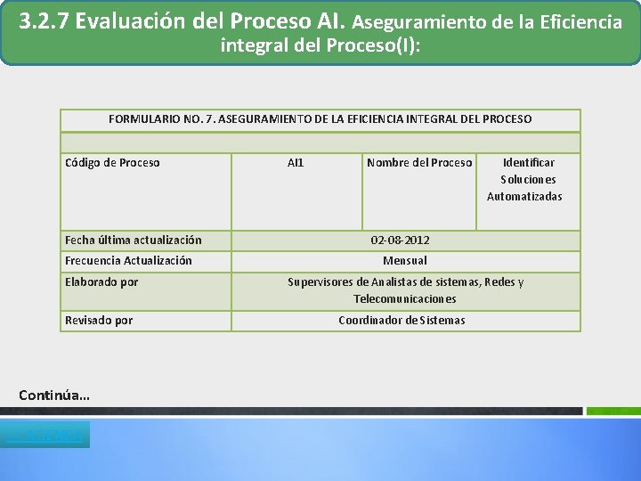3. 2. 7 Evaluación del Proceso AI. Aseguramiento de la Eficiencia integral del Proceso(I): 3. 2. 7 Evaluación del Proceso AI. Aseguramiento de la Eficiencia integral del Proceso(I):